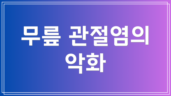 무릎 관절염의 악화
