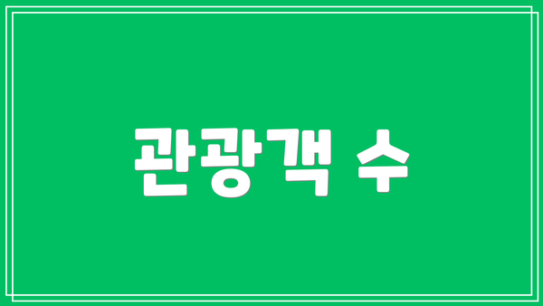 관광객 수
