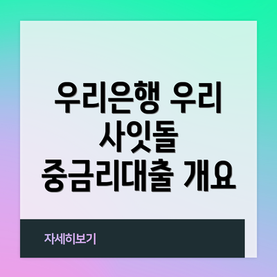 우리은행 우리 사잇돌 중금리대출 개요
