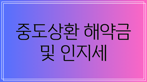 중도상환 해약금 및 인지세