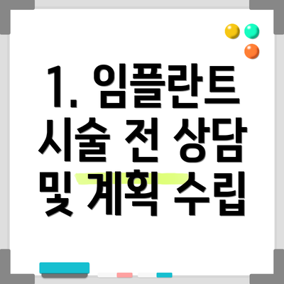 1. 임플란트 시술 전 상담 및 계획 수립