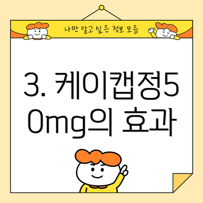 3. 케이캡정50mg의 효과