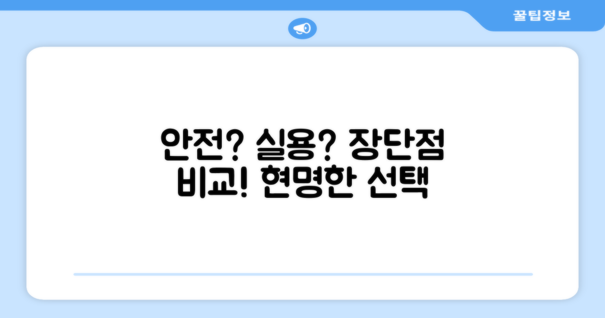 안전성, 실용성 장단점