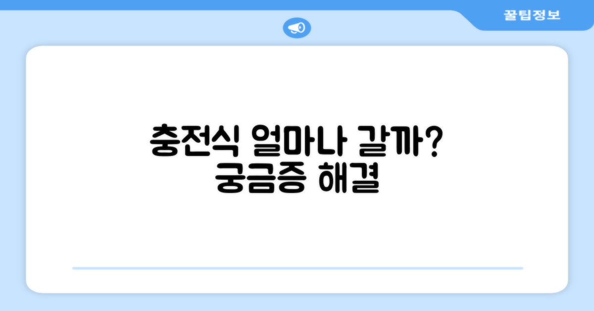 충전식, 얼마나 오래갈까?