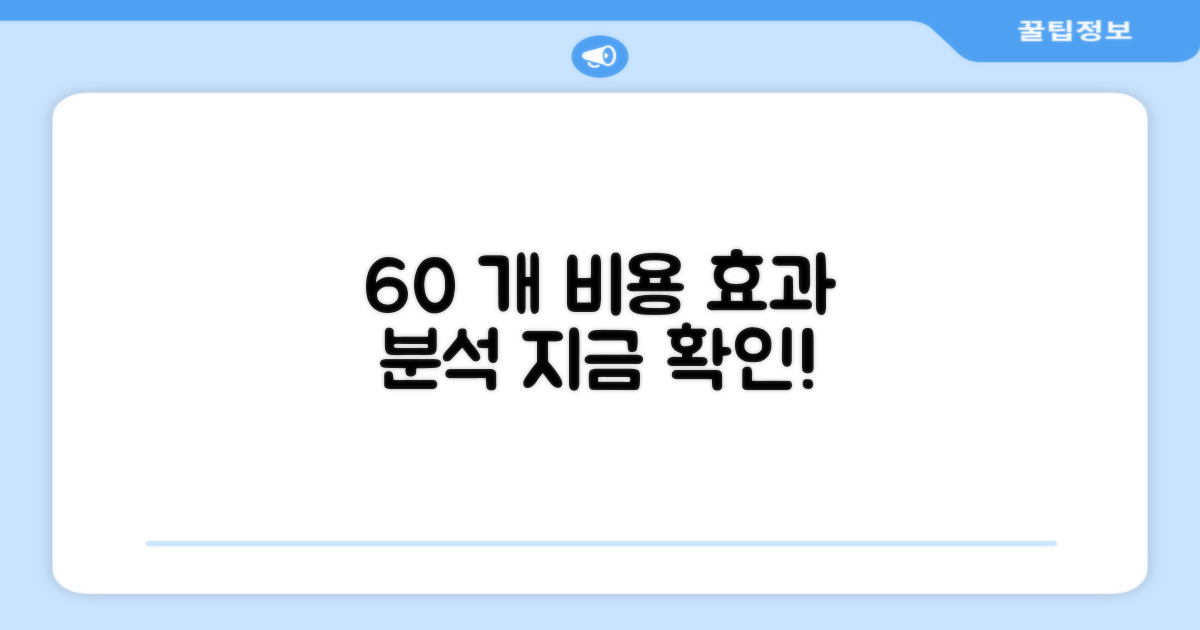 60개 이상, 경제성 분석