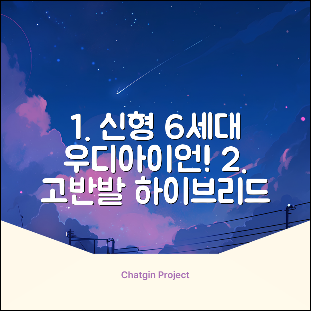 데이비드 신형 6세대 우디아이언 고반발 하이브리드 유틸리티 우드 + 자석티 2번 3번 4번 5번, SR, 23도 추천 리뷰