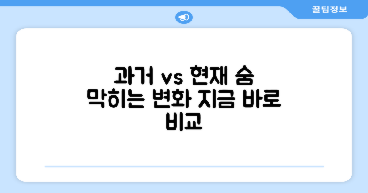 하이라이트, 과거와 현재 비교
