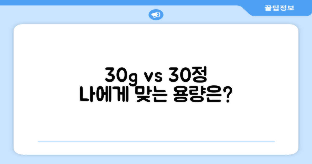 30g vs 30정, 어떤 용량이 나에게?