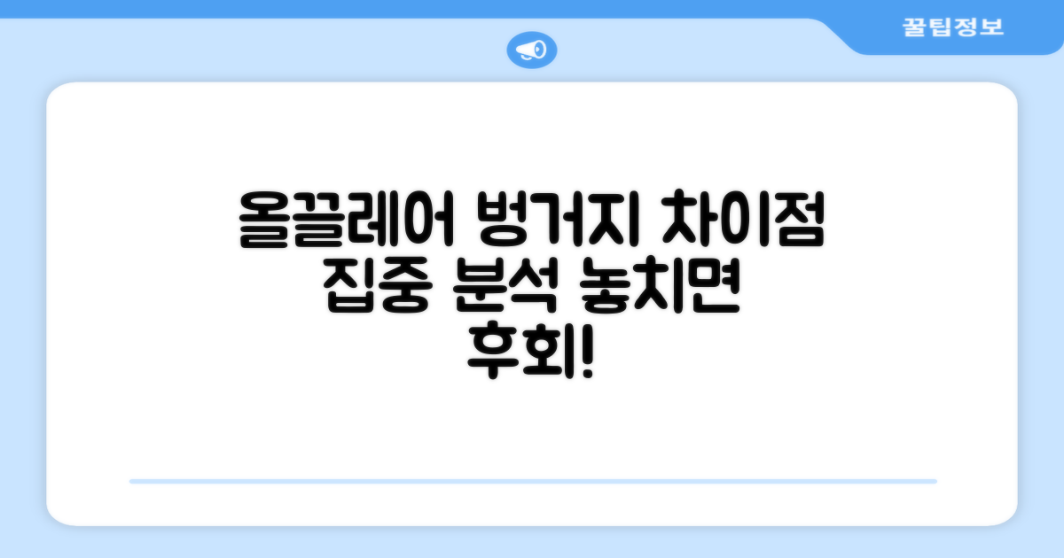 올끌레어 벙거지, 뭐가 다를까?