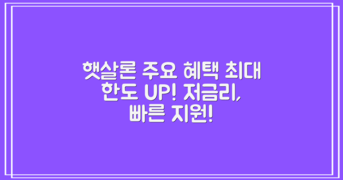 햇살론의 주요 혜택