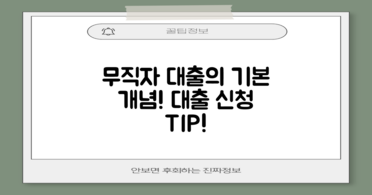 무직자 대출의 기본 개념