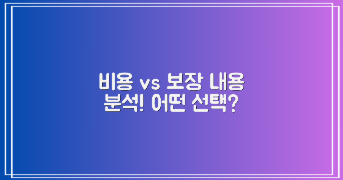 비용 vs 보장 내용 분석