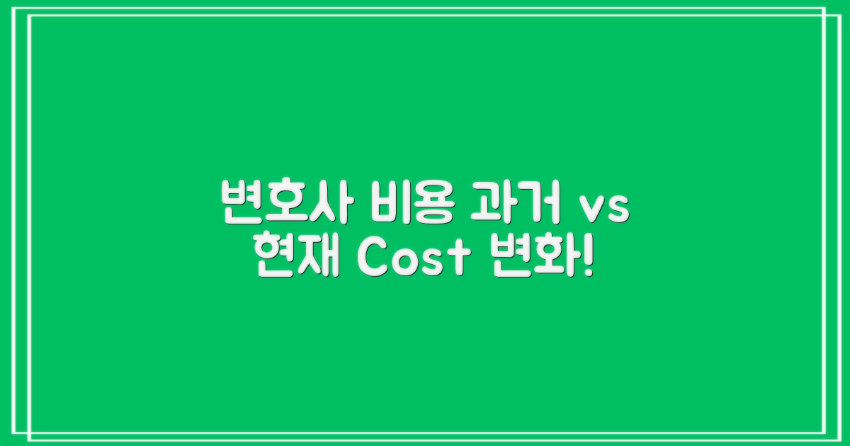 과거와 현재 변호사 비용