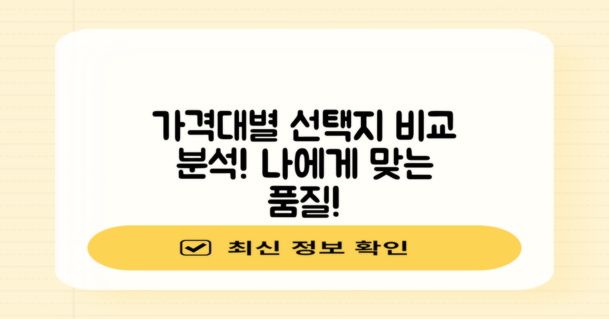 가격대별 선택지 분석