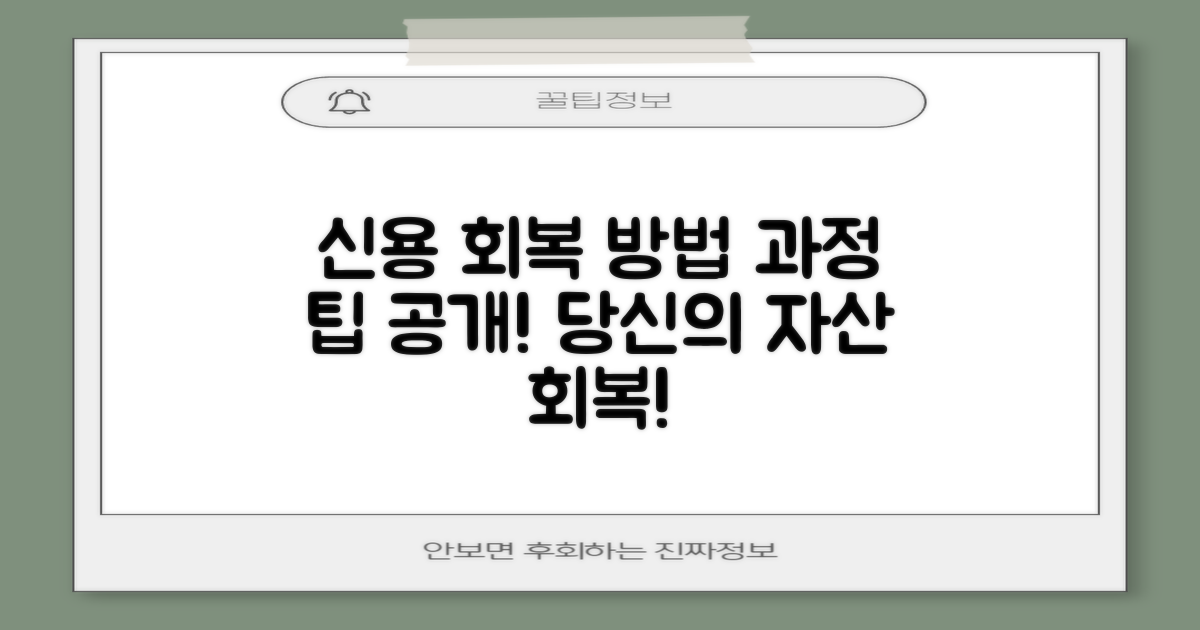 향후 신용 회복 방법 소개