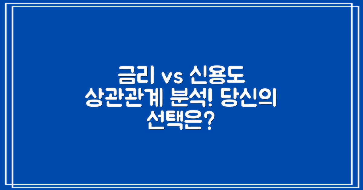 금리와 신용도 상관관계