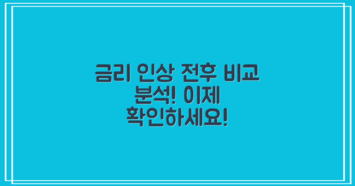 금리 인상 전후 비교
