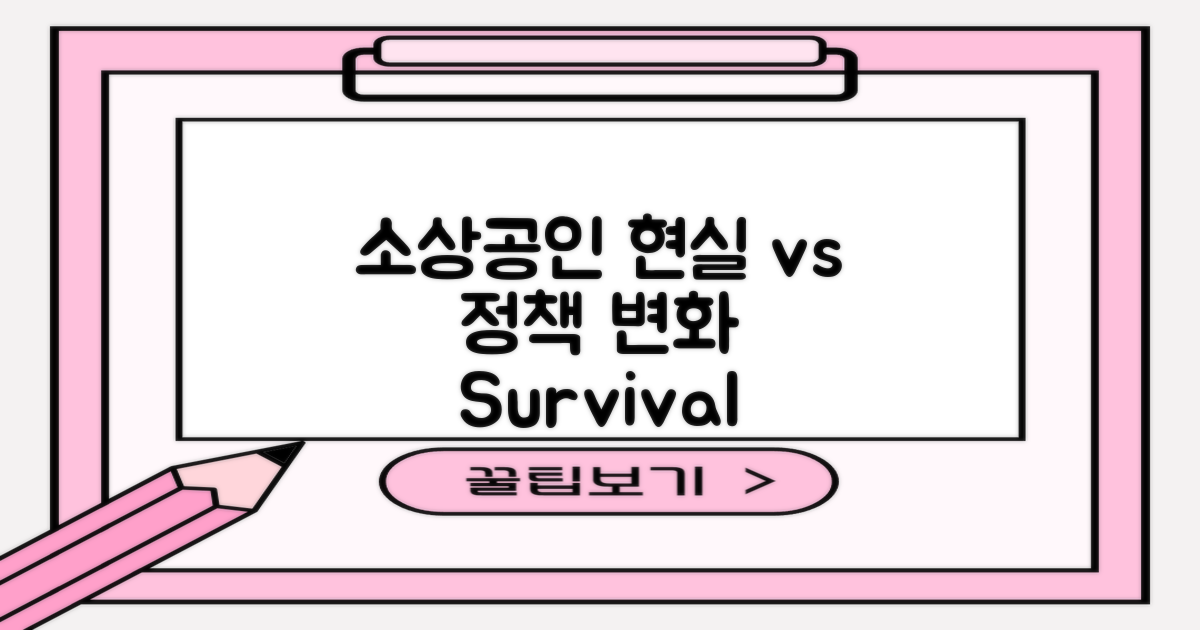 소상공인 현실 vs 정책 변화