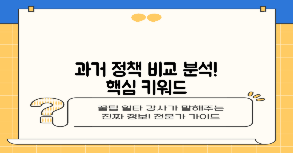 과거 정책과 비교 분석