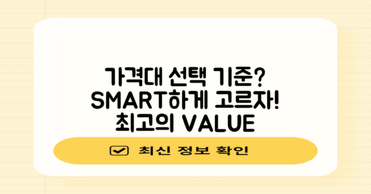 가격대별 선택 기준은?