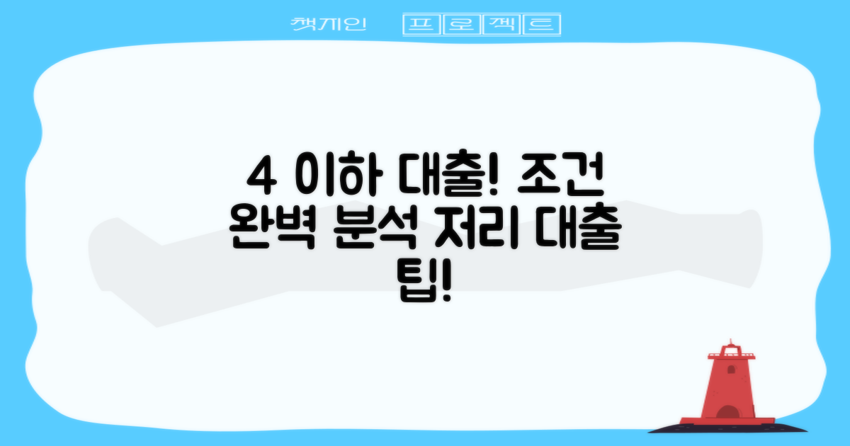 4% 이하 대출 조건 분석