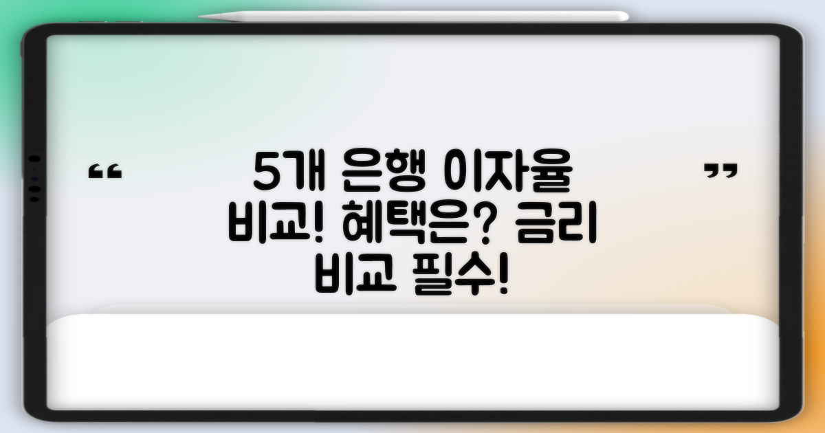 5개 은행 이자율 비교