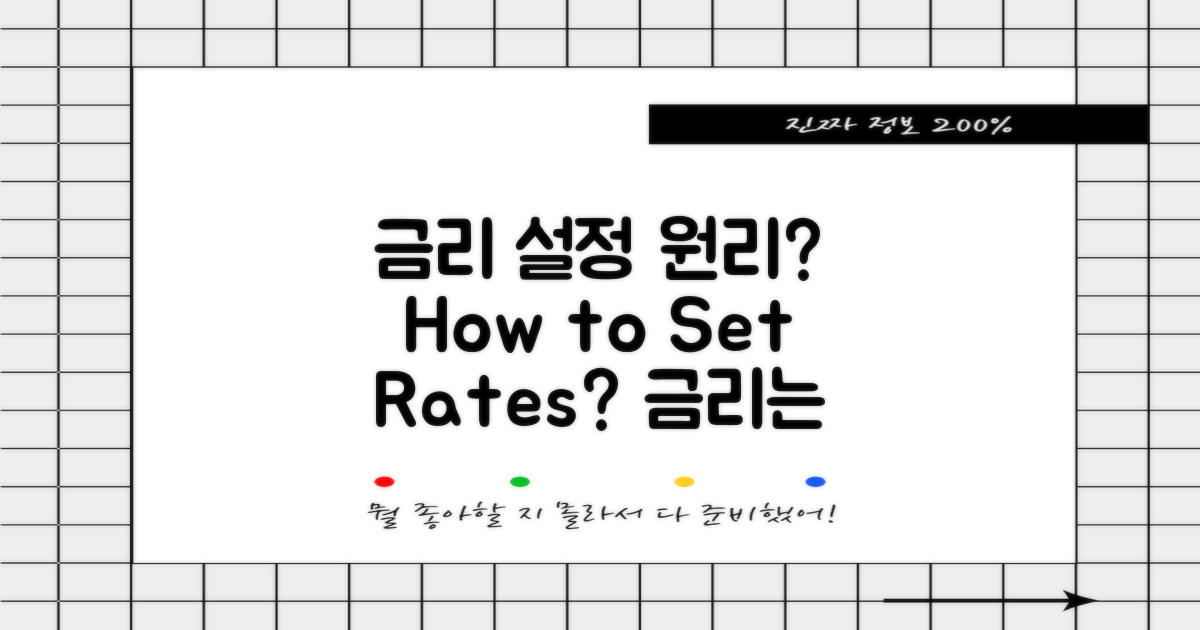 금리는 어떻게 설정될까?