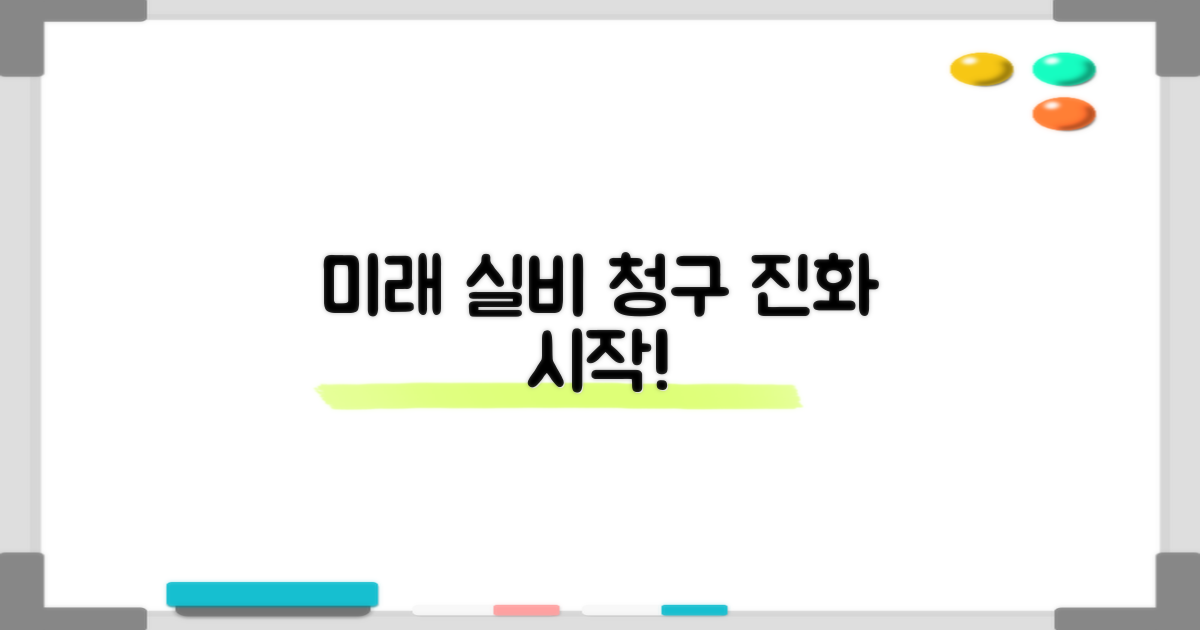 미래 실비 청구의 진화