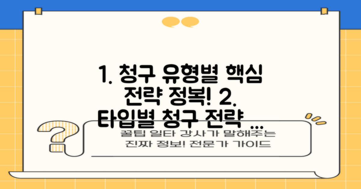청구 유형별 핵심 전략