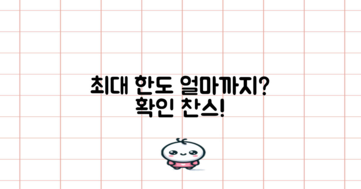 최대 한도, 얼마나 가능할까?